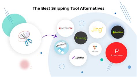 Breakdown: Top 8 Best Free Snipping Tool Alternatives – The Top Hints