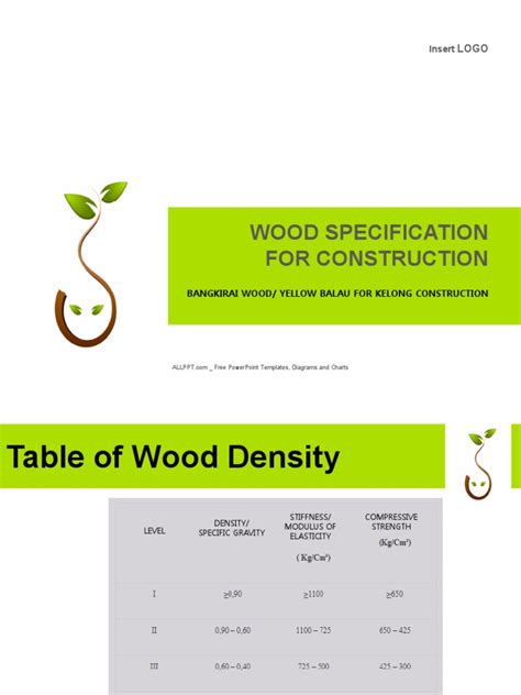 Balau Wood | PDF | Wood | Materials