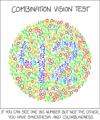 1213: Combination Vision Test - explain xkcd