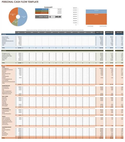 Personal Cash Flow Statement Template Excel