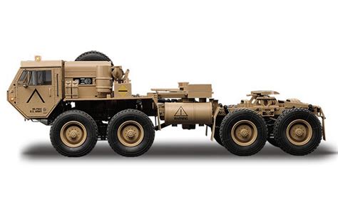 New Release – Integy HG-P802 8X8 Military Truck - RC Driver