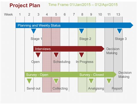 PPT: Project Plan PowerPoint Template (180-slide PPT PowerPoint ...