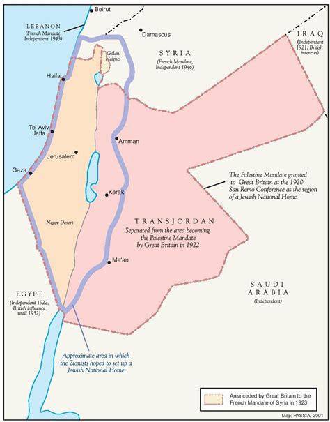 Israel-Palestine Conflict