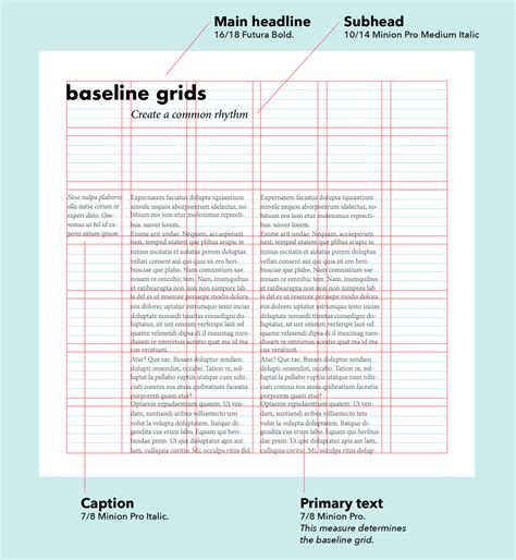 Layout Design: Types of Grids for Creating Professional-Looking Designs ...