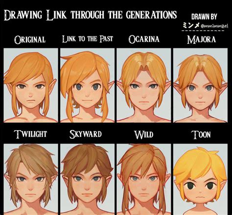 Drawing Link through the generations : r/zelda