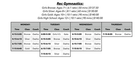 Current Session Schedule — The Gymnastics Shop