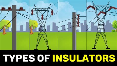 Types of Insulators used in overhead power lines. - YouTube