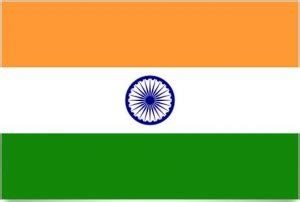 India Flag and Meaning – Countryaah.com