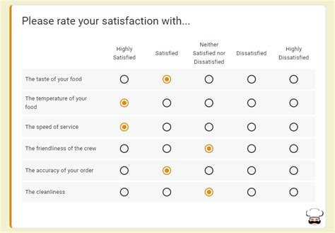 Customer Feedback Survey