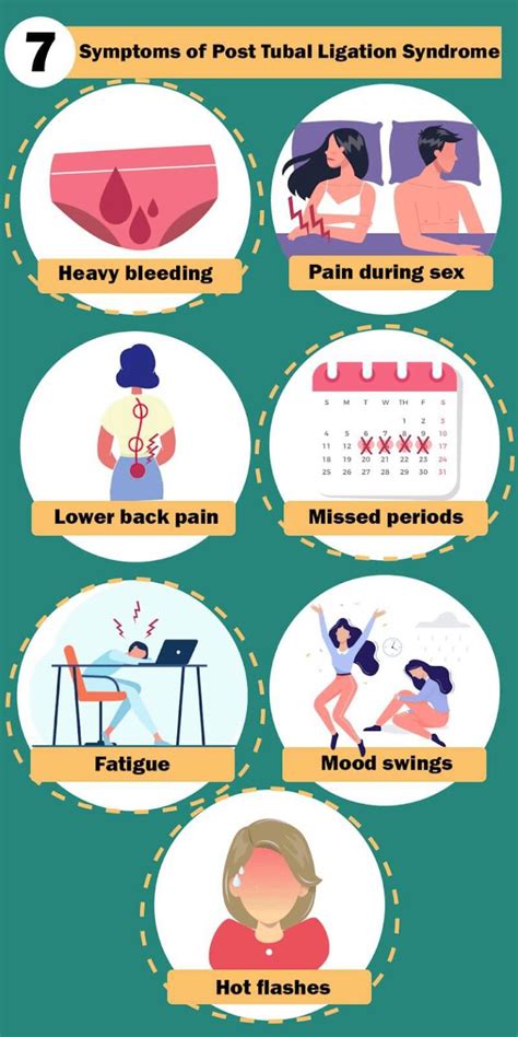 Tubal Ligation: What It Is, Side Effects, Reversal, and Risks