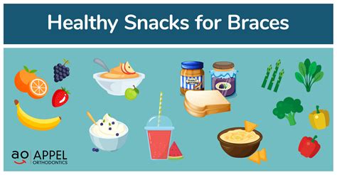 Healthy snacks for braces - Appel Orthodontics in PA