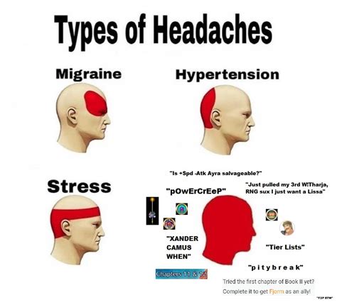 Types of Headaches | Rebrn.com