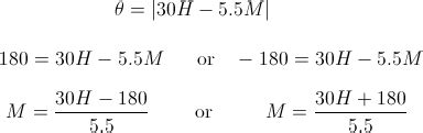 Massive Algorithms: Clock Hands Form Into a Straight Line