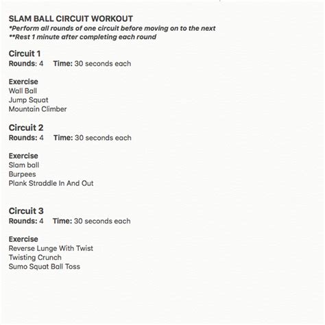 Slam Ball Workout Routine | Blog Dandk