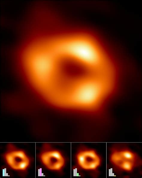 EHT scientists reveal first image of black hole at the center of our galaxy