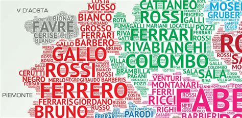 Italian Emigration Surname Changes, and Surnames Assigned From Personal ...