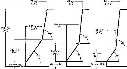 jersey barrier dimensions length - Leonia Durr