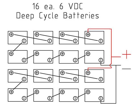 [DIAGRAM] 24 Volt Battery Bank Diagram - MYDIAGRAM.ONLINE