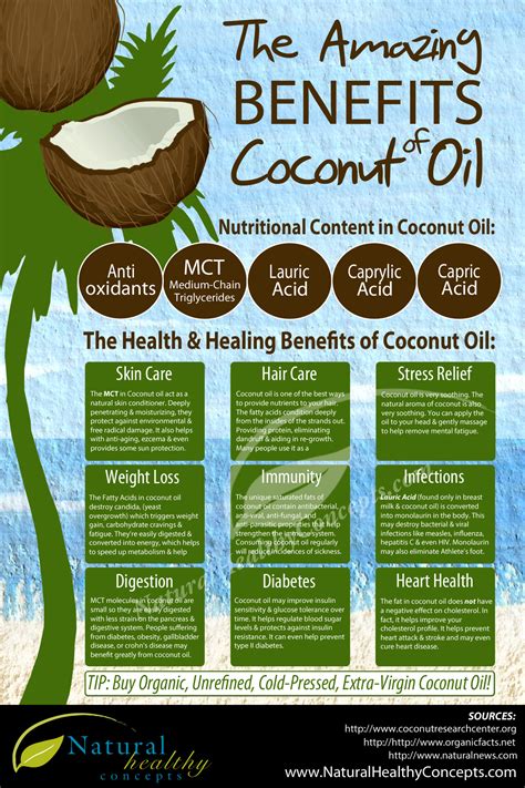 9 Coconut Oil Benefits For Your Health Infographic