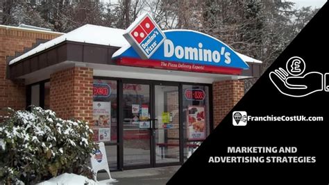 Domino's Franchise Cost in UK - Fees and Profits - 2024 - Franchise ...