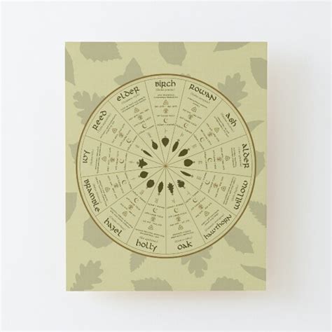 Ogham Gifts & Merchandise | Redbubble