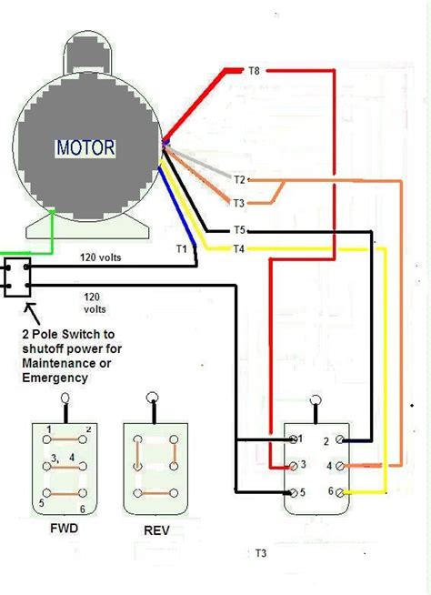 Baldor Motors Wiring Diagram - Hanenhuusholli