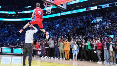 Mac McClung Wins Slam Dunk Title at All-Star Saturday - bookiepayperhead.net