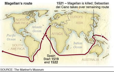 Iguhit ang ruta o naging ekspedisyon ni Ferdinand Magellan.diko po alam ...