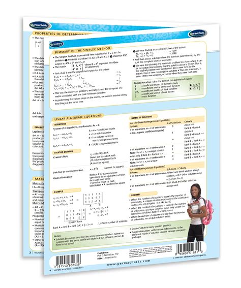 Vectors and Matrices Physics - Quick Reference Guide