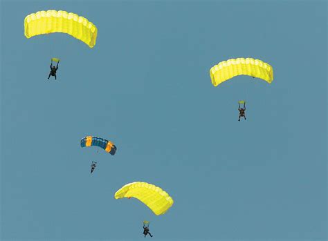 A summary of different parachute types: Styles of canopy for skydiving