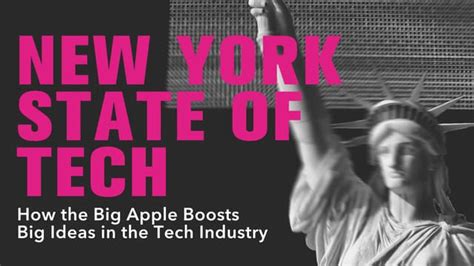 New York State of Tech | PPT