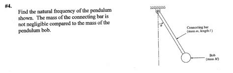 Solved Find the natural frequency of the pendulum shown. The | Chegg.com