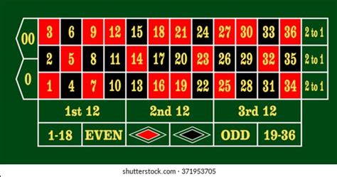 Horizontal American Roulette Table Layout Stock Vector (Royalty Free ...