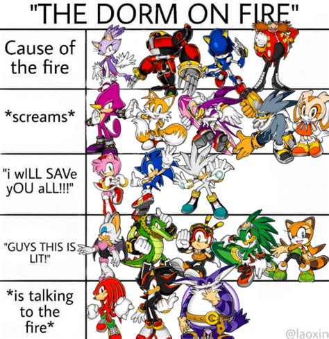 I've been really having fun making these memes for Sonic characters. I need help, I can't stop ...