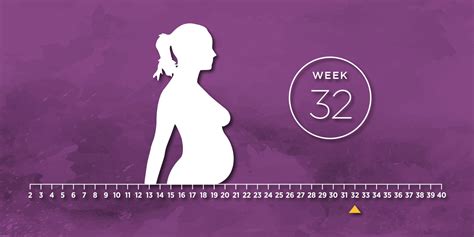 Week 32 of pregnancy? Congratulations! You are almost there! Here's what you shoukd know about ...