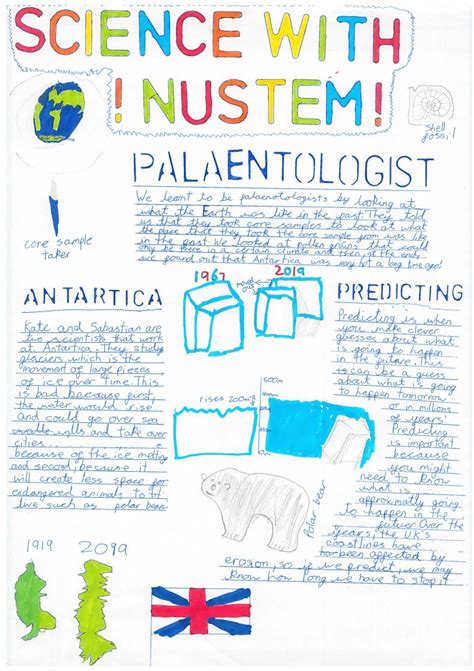 Geography_posters-01 - NUSTEM