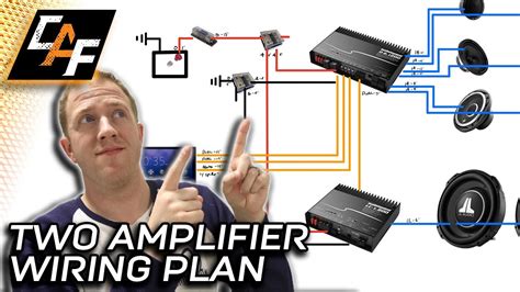 Dual Amp Wiring Diagram / Diagram Lightning Amp Wiring Diagram Full ...