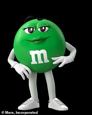 M&Ms go woke with new versions of characters to reflect 'a more dynamic ...