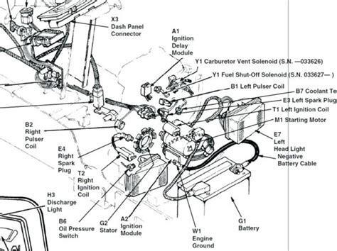 John Deere 445 Wiring Diagram