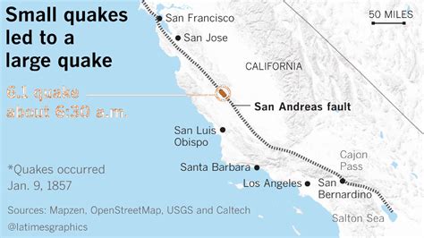 Magnitude 4.7 Bay Area Earthquake Hit on Unusual Section of San Andreas Fault Known for ...