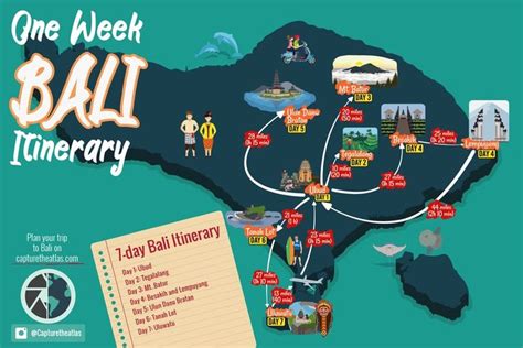 The Best Bali 7-Day Itinerary | Bali itinerary, Bali travel guide, Bali ...