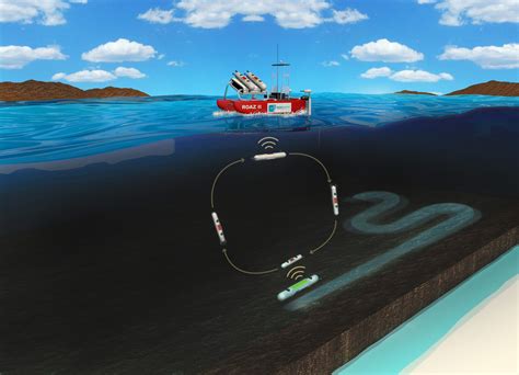 INESC TEC and IPMA develop technology for autonomous deep-sea exploration - INESC TEC