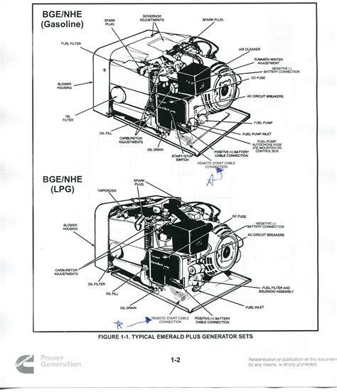 Onan Emerald Plus 4000 Wiring Diagram - Wiring Diagram Pictures