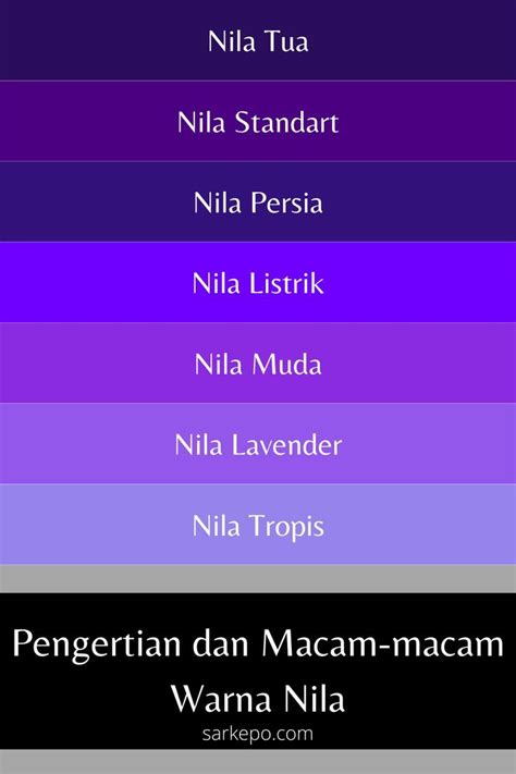 Pengertian dan Macam-macam Warna Nila (Terbaru dan Terlengkap) | Warna, Panduan belajar, Meditasi