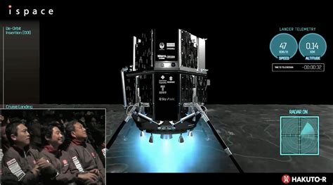 First ispace lunar lander feared lost - SpaceNews