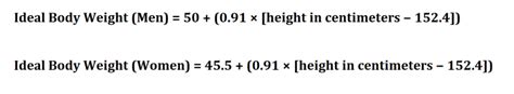 How to Calculate Ideal Body Weight.