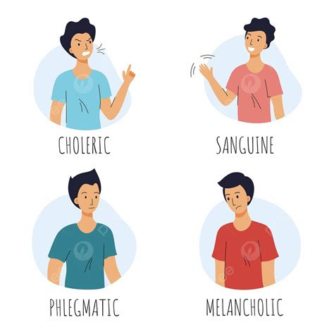 Vector Illustrations Of Different Temperament Types Choleric Sanguine ...