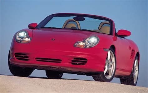 Used 2003 Porsche Boxster S Features & Specs | Edmunds