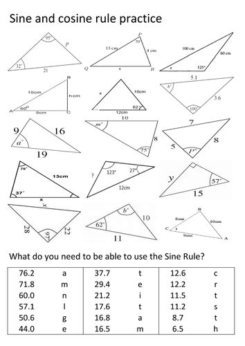 sine and cosine rule basic practice (code breaker) | Teaching Resources