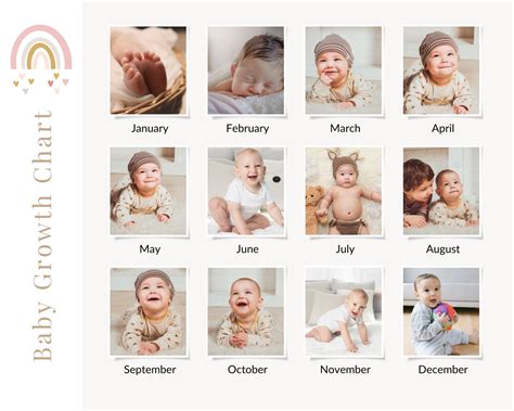 Free And Customizable Baby Photo Collage Templates Canva | atelier-yuwa ...